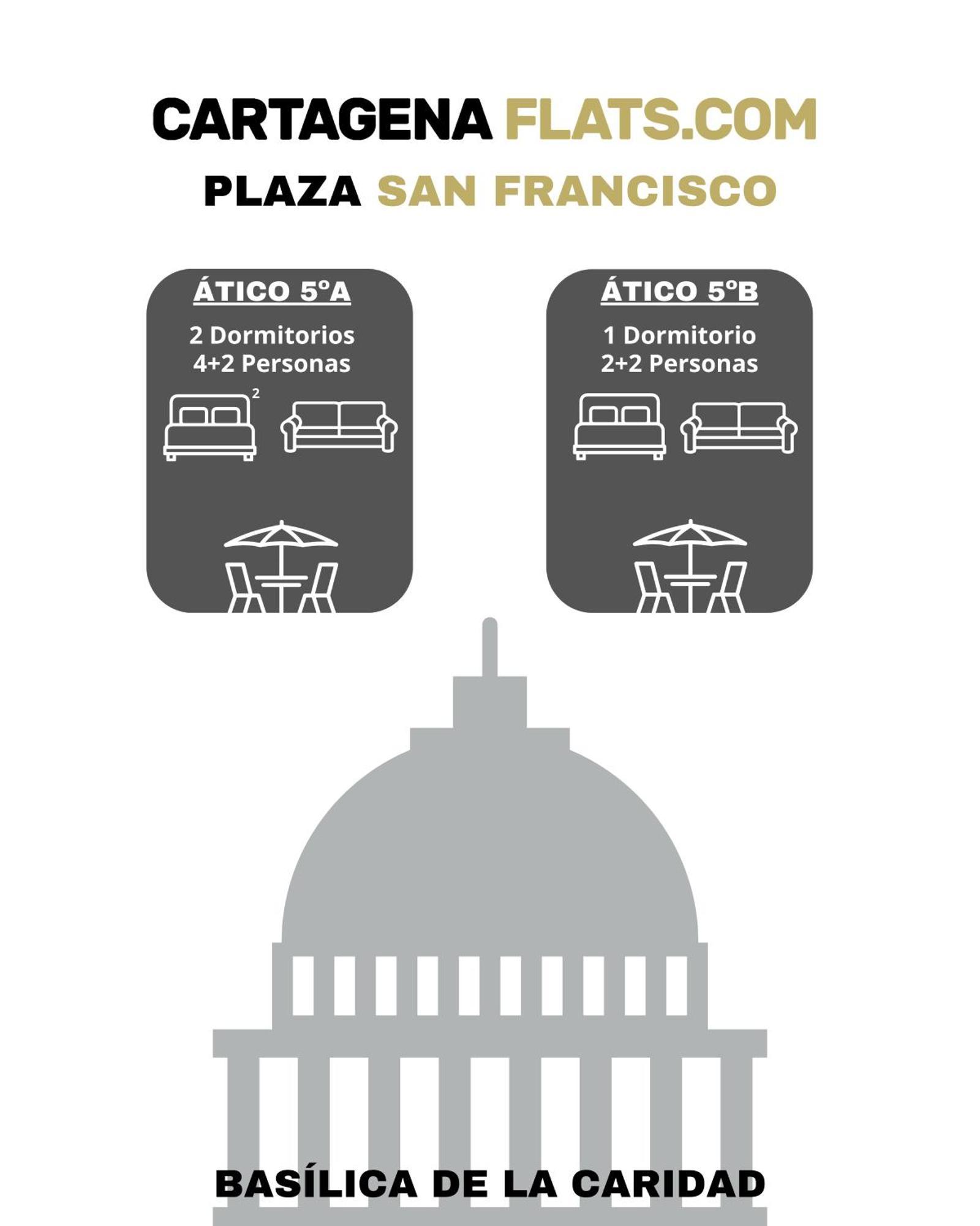 Cartagenaflats, Apartamentos San Francisco Екстериор снимка